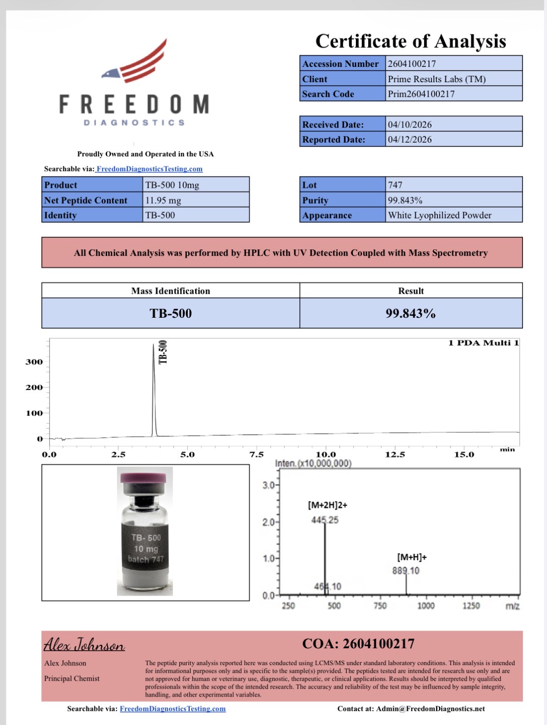 TB-500 Certificates of Analysis