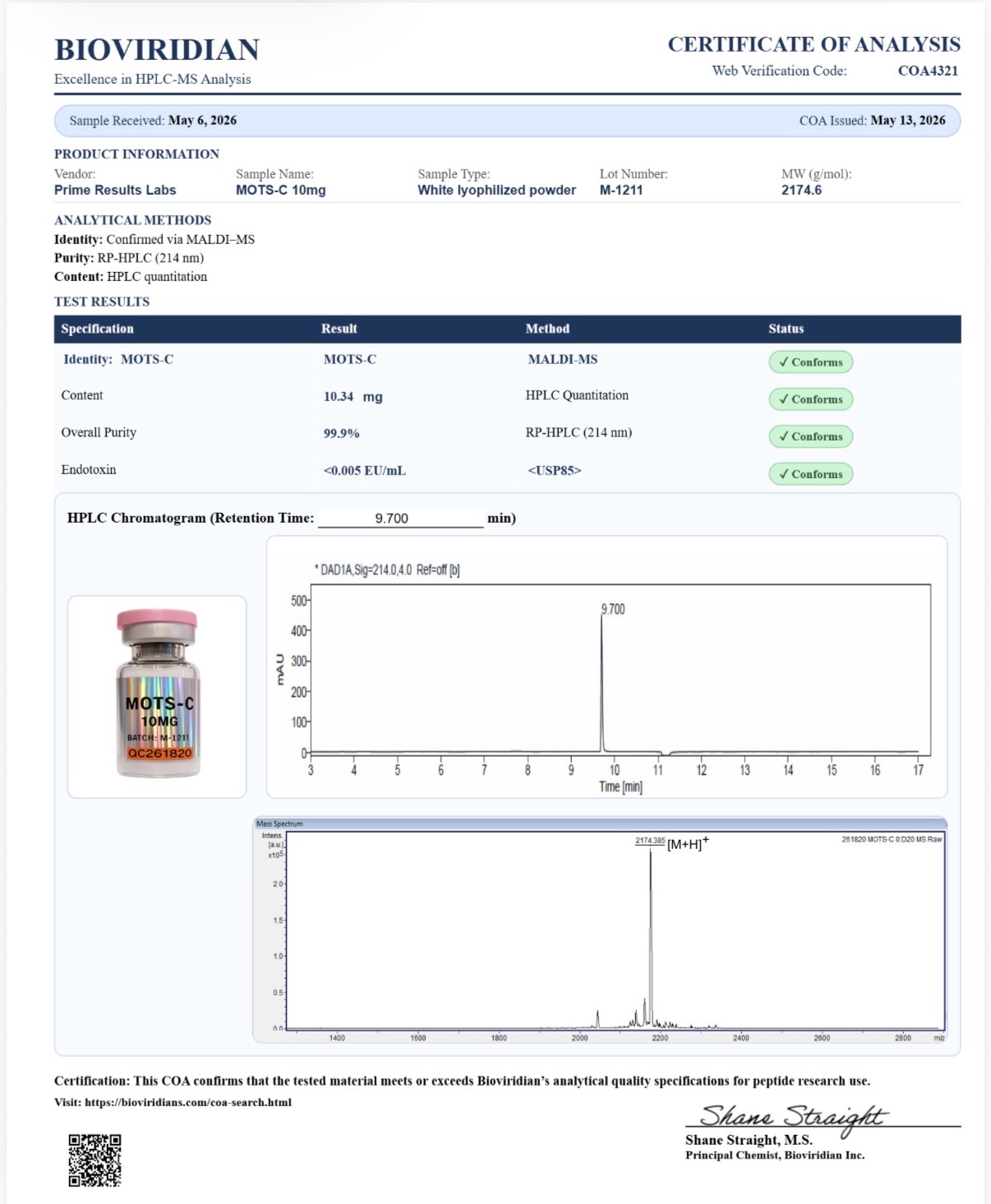 MOTS-c Certificates of Analysis