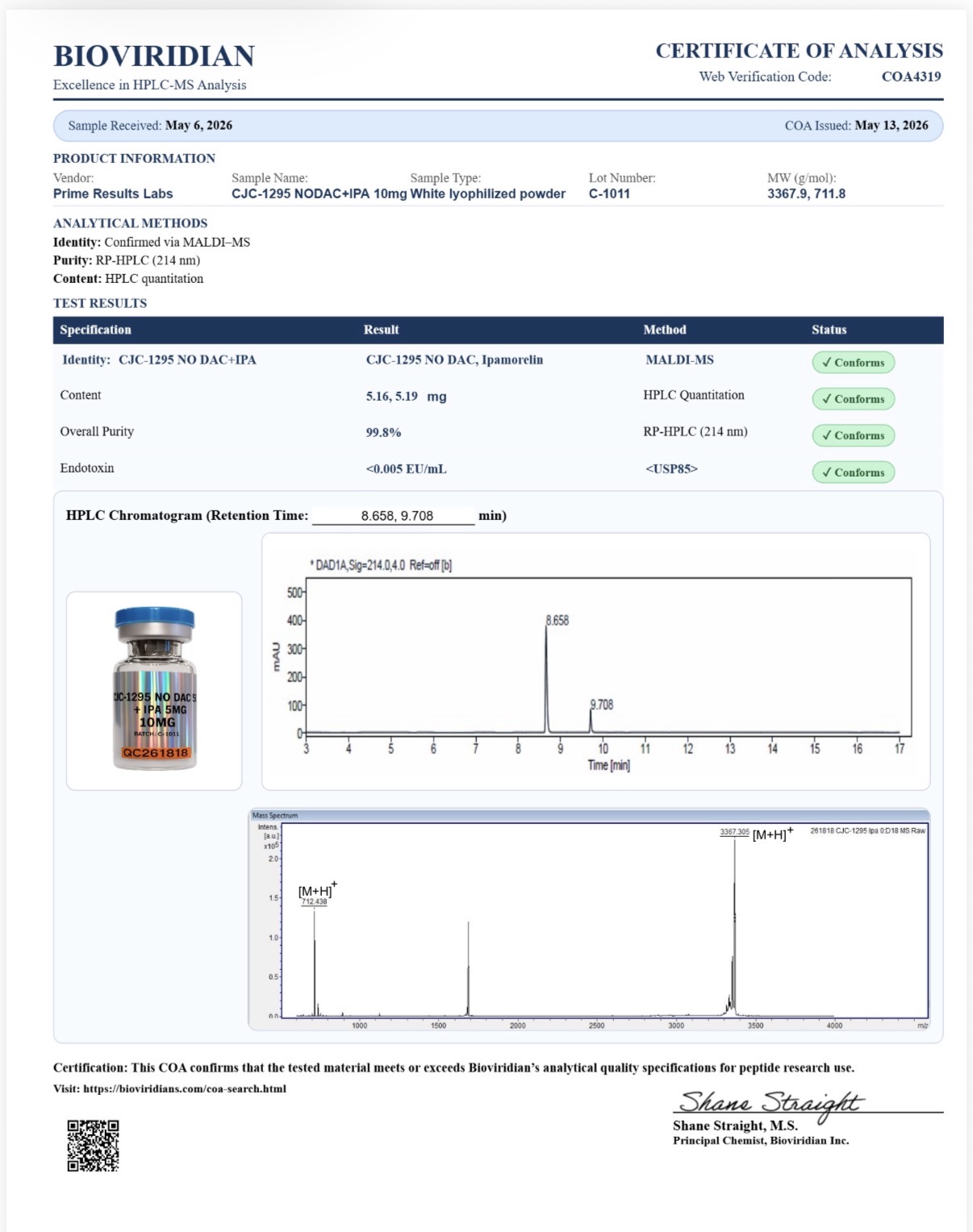 CJC-1295 no DAC 5mg + IPA 5mg Certificates of Analysis