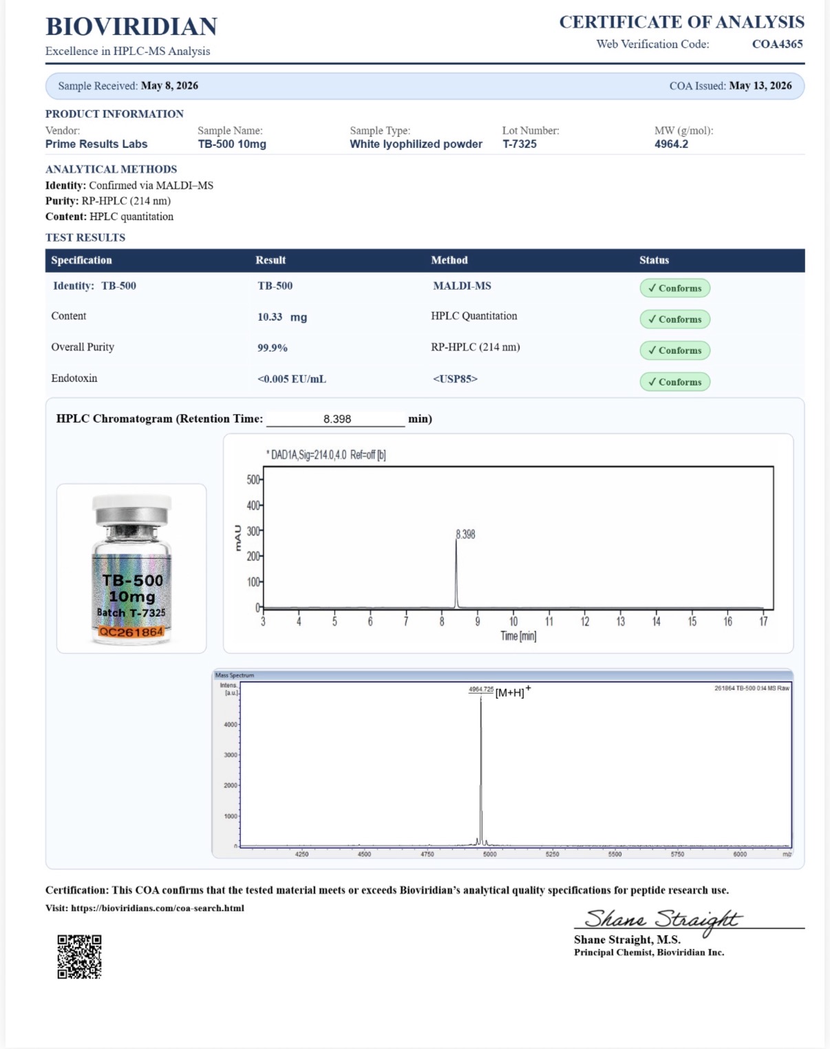 TB-500 10mg