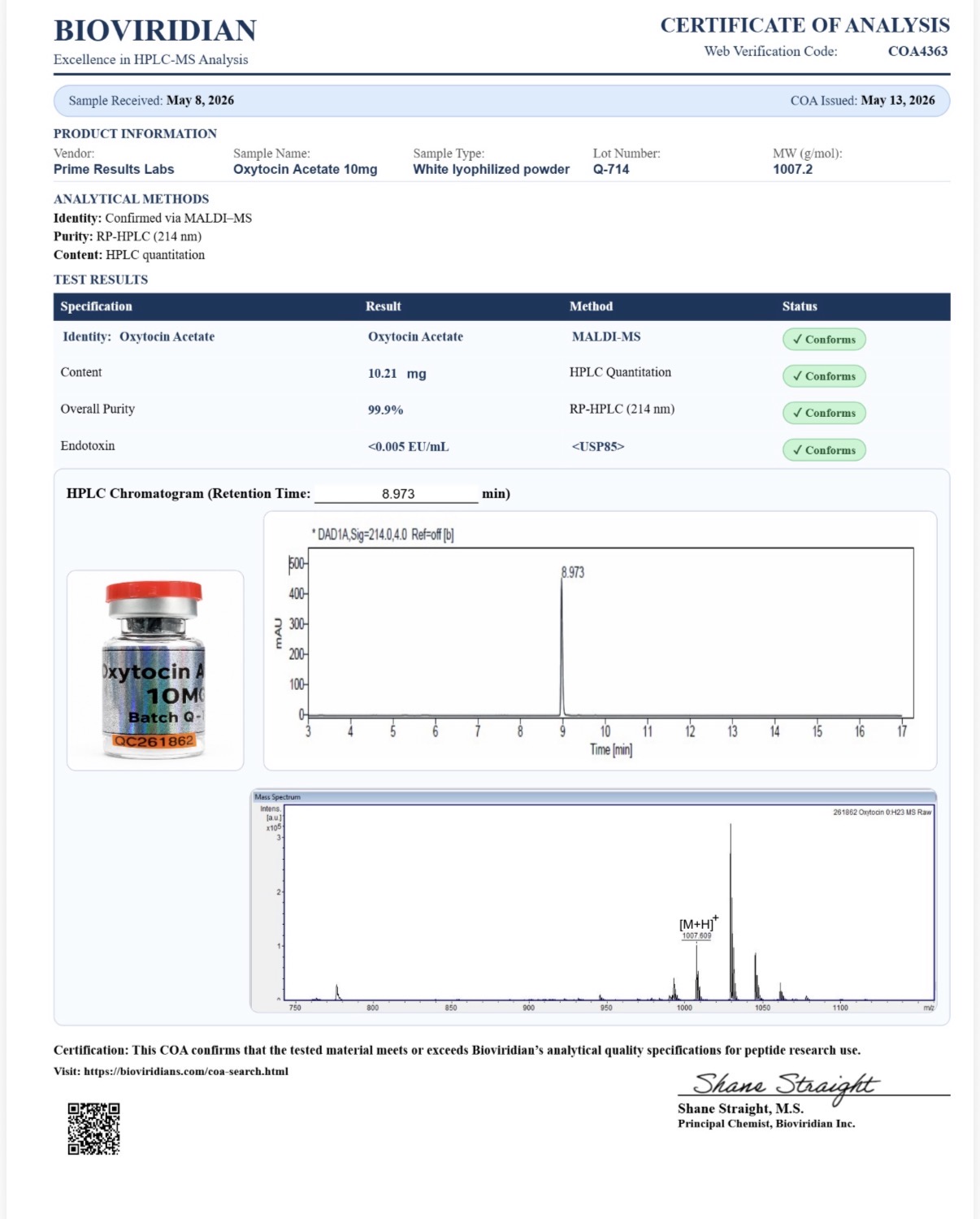 Oxytocin Acetate Certificates of Analysis