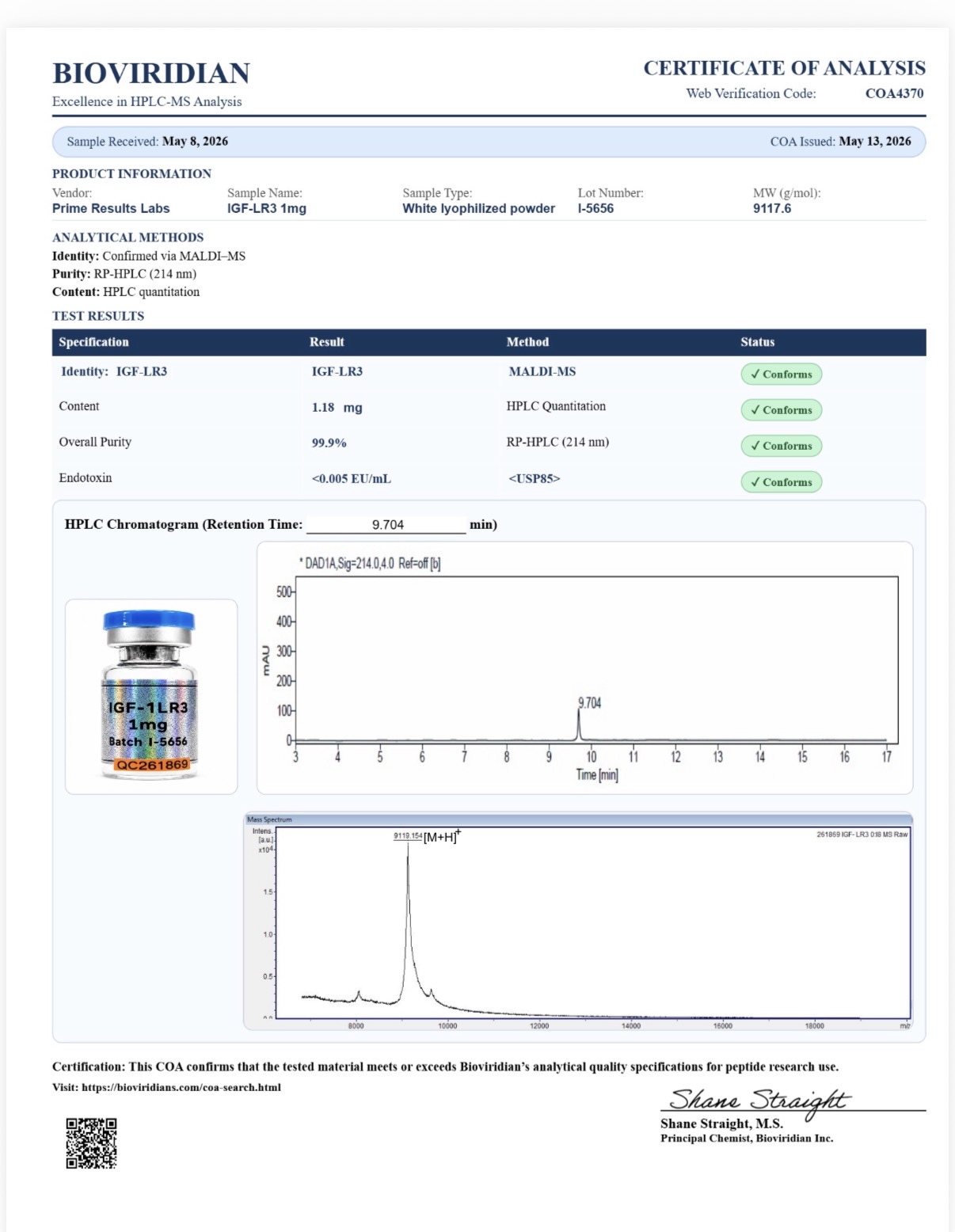 IGF-1 LR3 Certificates of Analysis