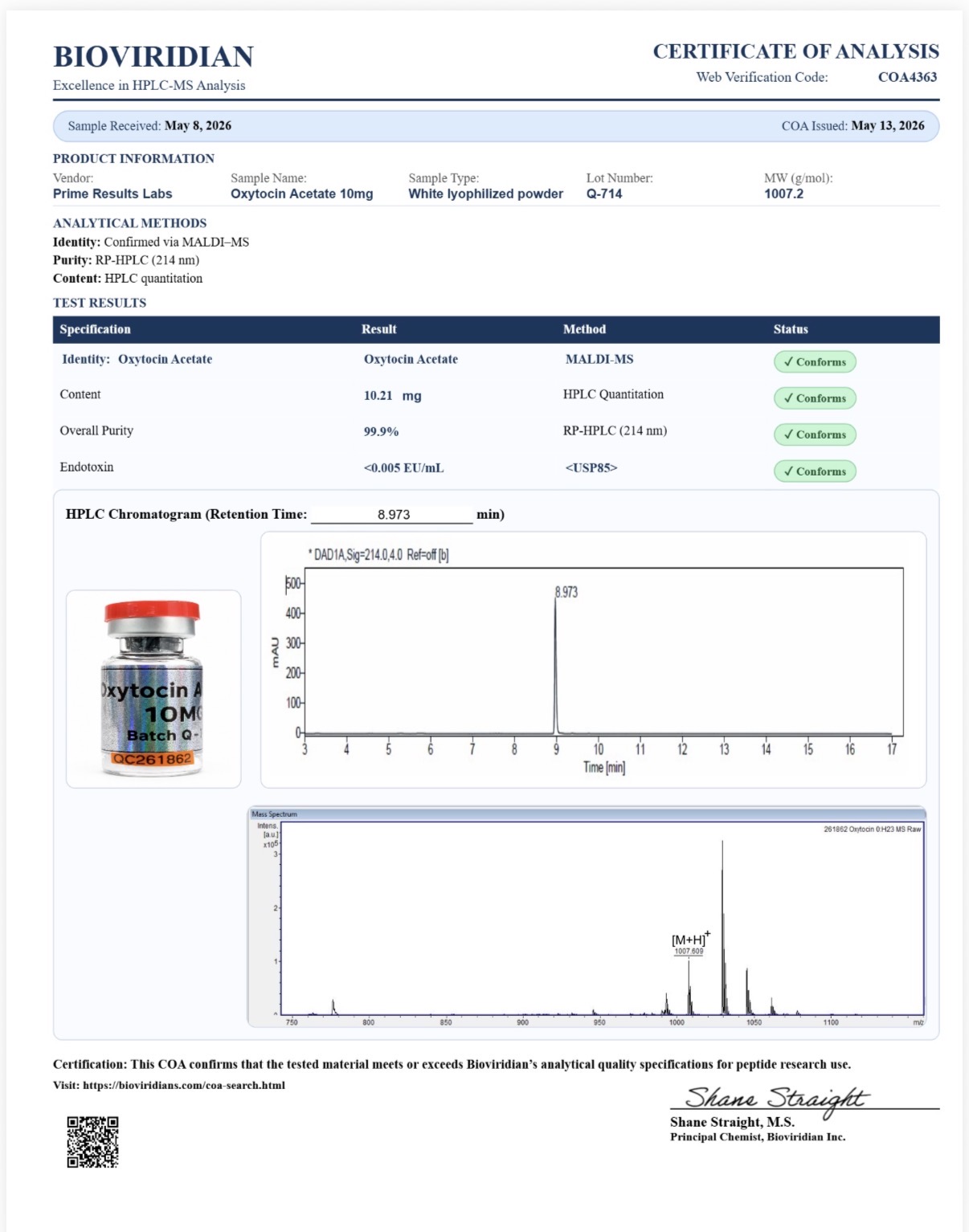Oxytocin Acetate 10mg