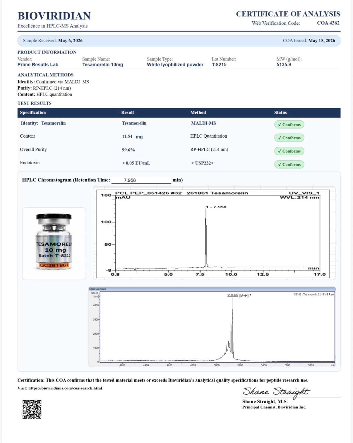 Tesamorelin 10mg