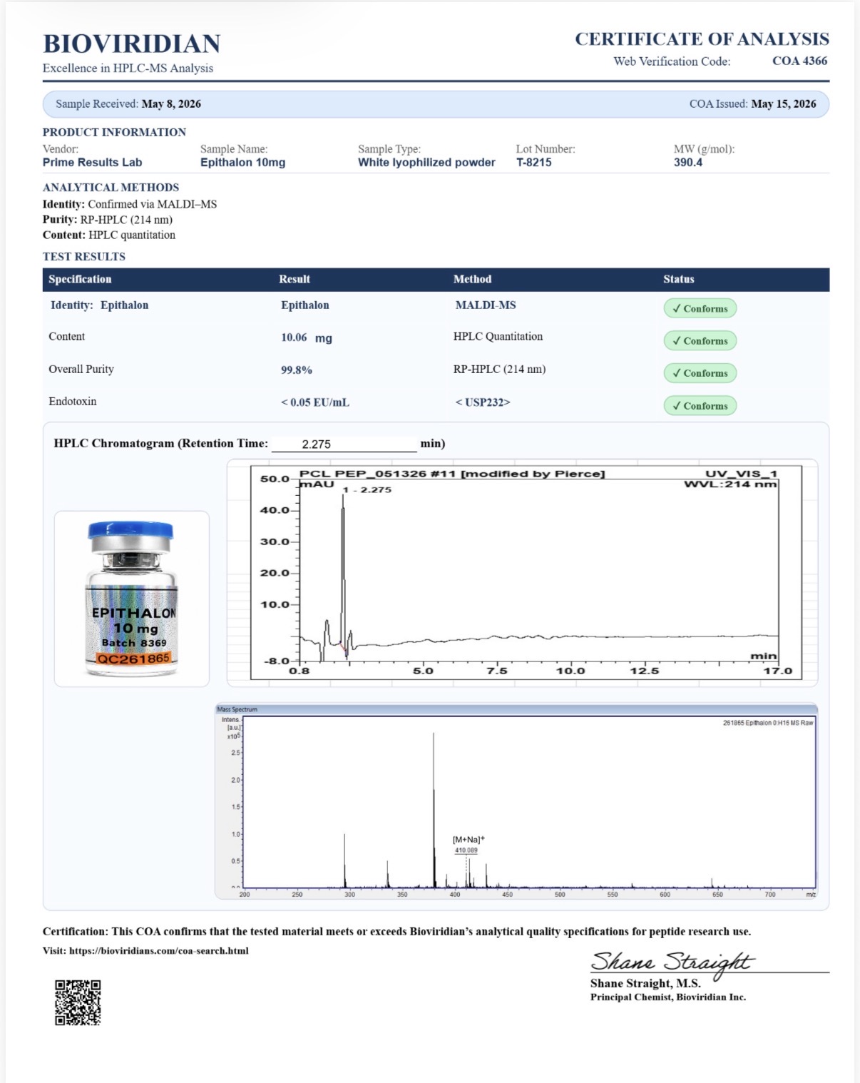 Epithalon Certificates of Analysis