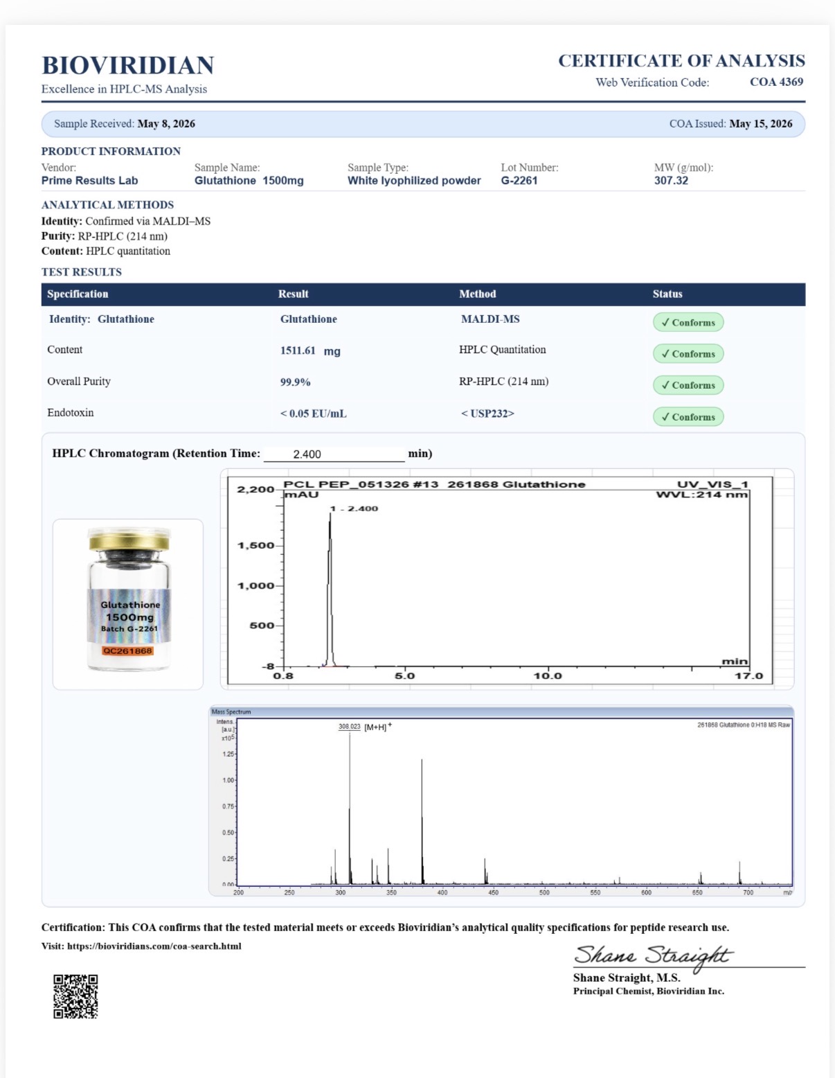 Glutathione Certificates of Analysis
