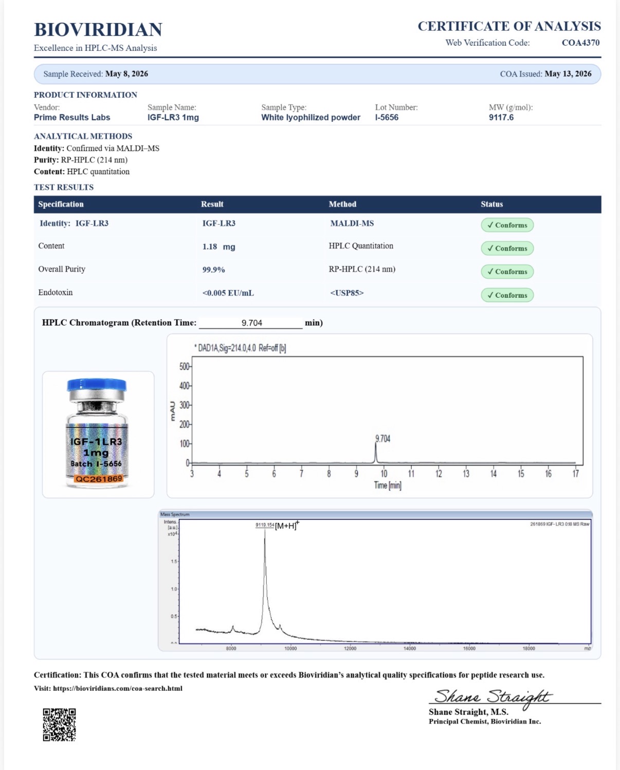 IGF-1 LR3 1mg