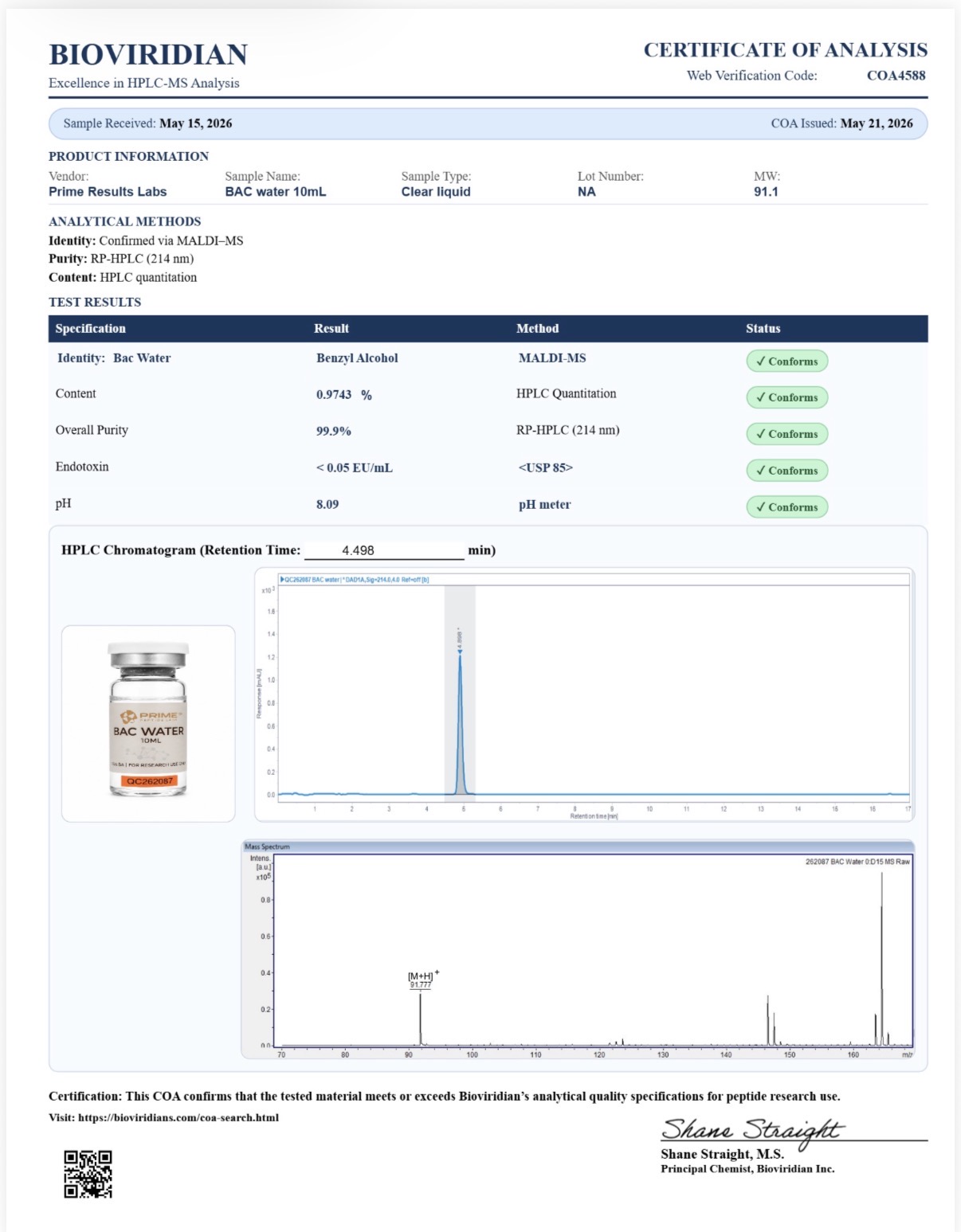 BAC Water Certificates of Analysis