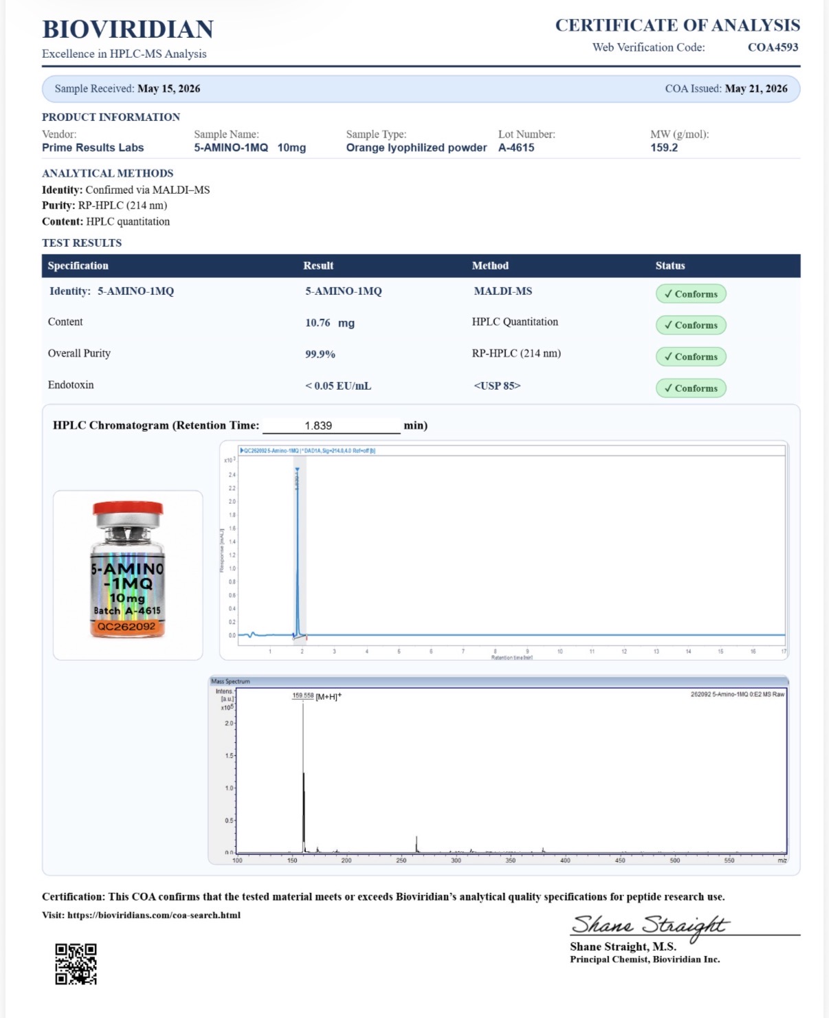 5-amino Certificates of Analysis