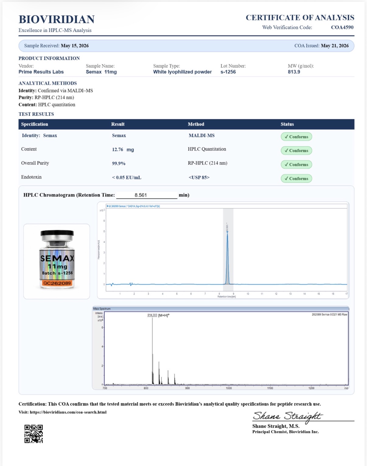 Semax Certificates of Analysis