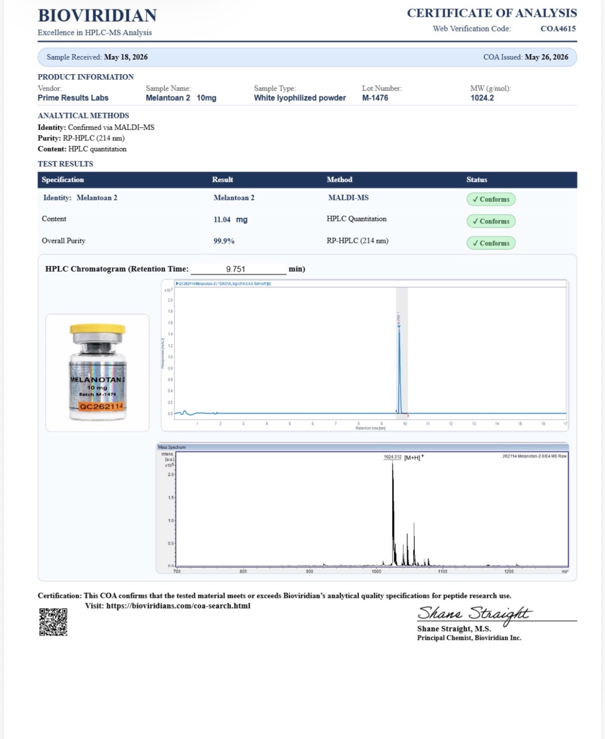Melanotan 2 Acetate Certificates of Analysis