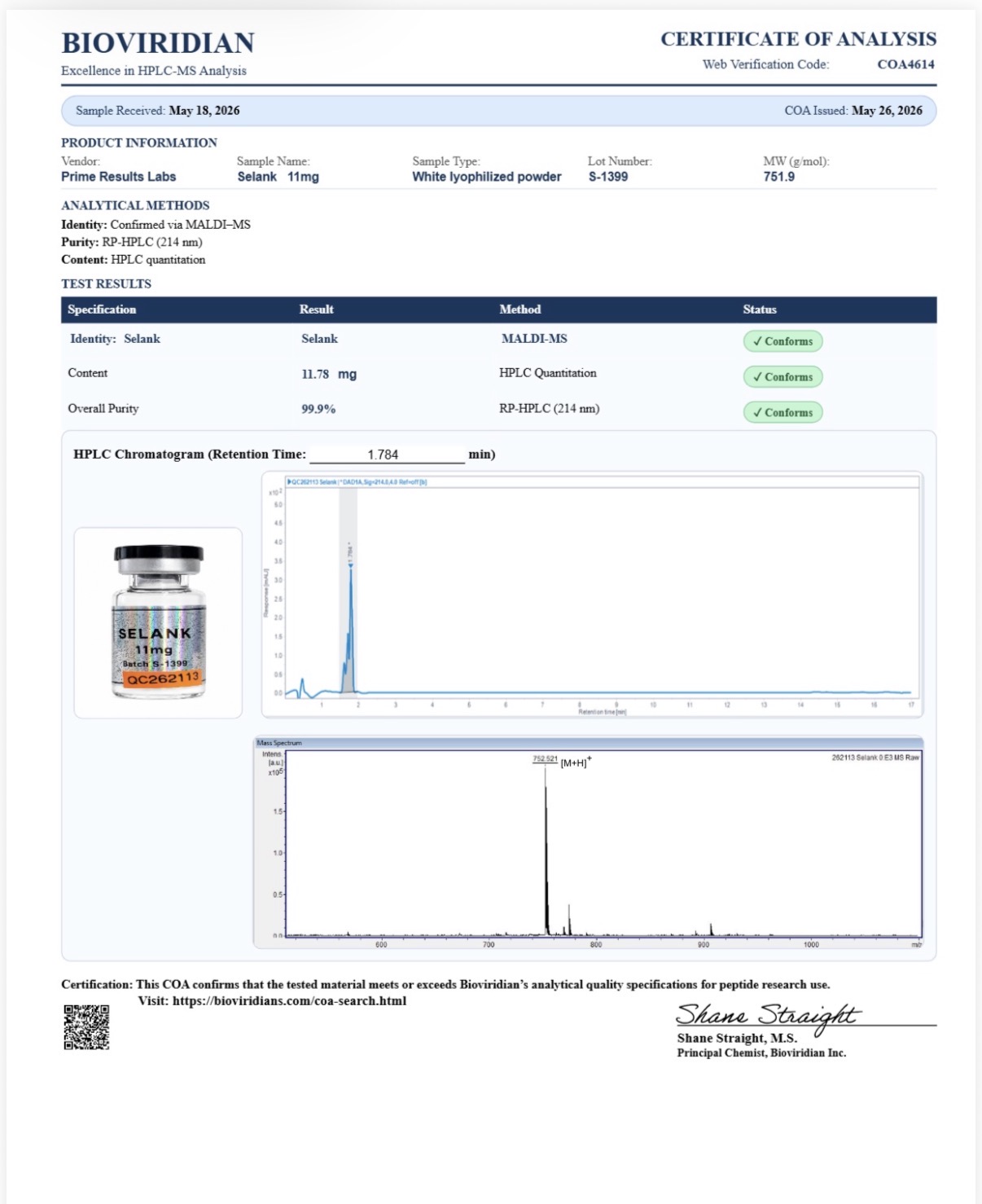 Selank Certificates of Analysis
