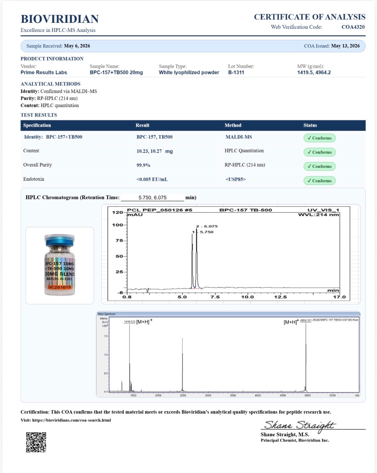 BPC 10mg + TB 10mg Blend Certificates of Analysis